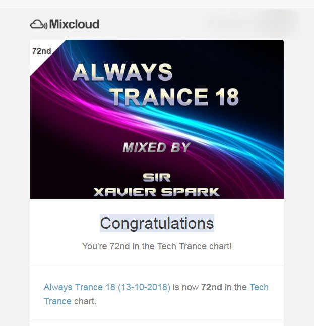 SirXavierSpark's tweet photo. Right now Always Trance 18 (13-10-2018)
is now 72nd in the Tech Trance chart.
#trancefamily #TechTrance #AlwaysTrance #AT18
Listen now in @mixcloud ππ§πΆπ€π£π₯π₯
https://t.co/wVFTSFPQir https://t.co/SGiO6V518p