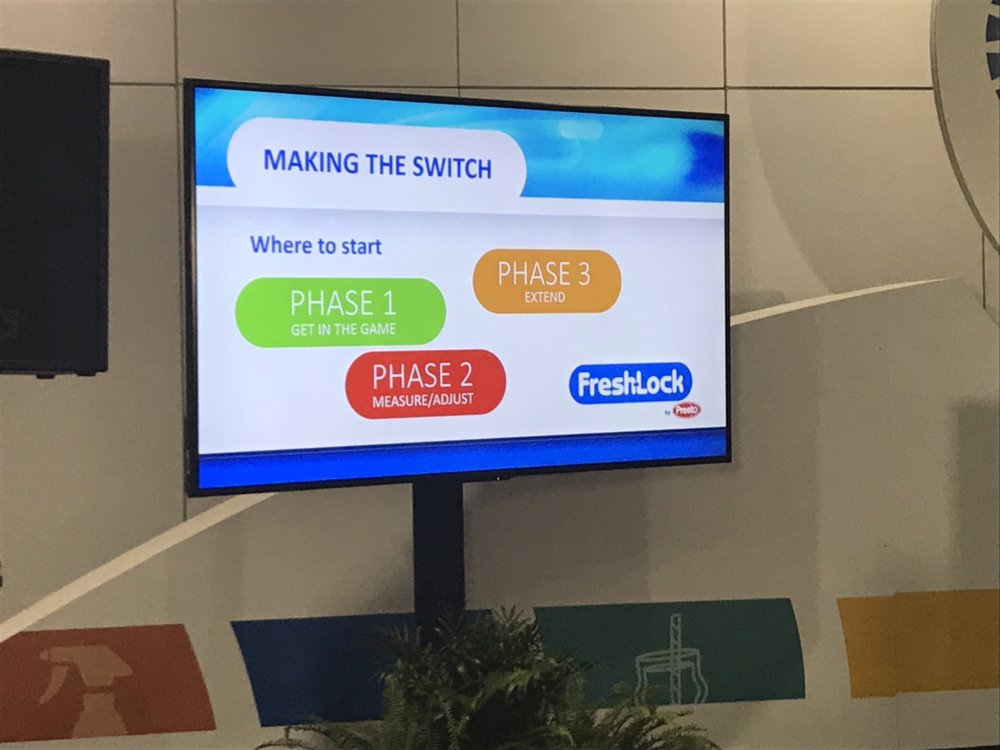 How to start your #flexiblepackaging transition? Start small, have a realistic timeline, use the supply chain, outsource production. #PACKEXPOInternational #innovationstage