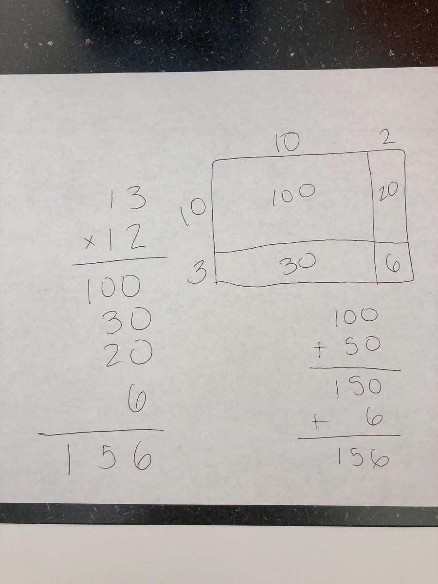 21stgriffin's tweet image. The three stages of learning math at #conquermath workshop.  #concrete #picturerepresentation #abstract