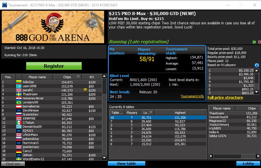 pko poker strategy pko poker strategy
