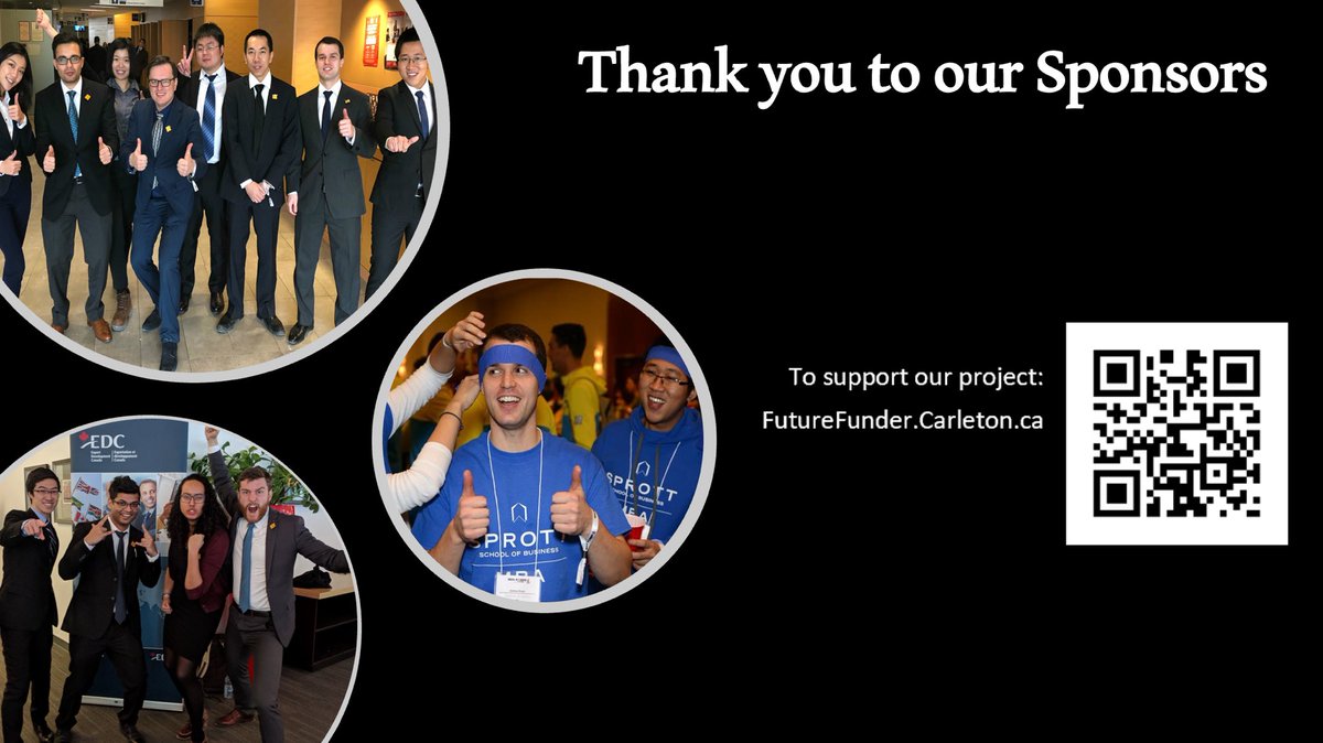 Sprott MBA Games tweet media