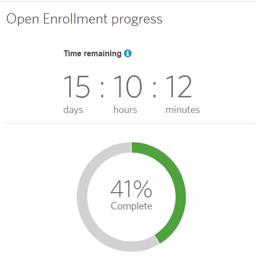NCStateBenefits's tweet photo. Hey over there @unc_hr! We are moving along! Only 15 days left!! 
https://t.co/YZinFIGMPb https://t.co/uOSyHtOK9G