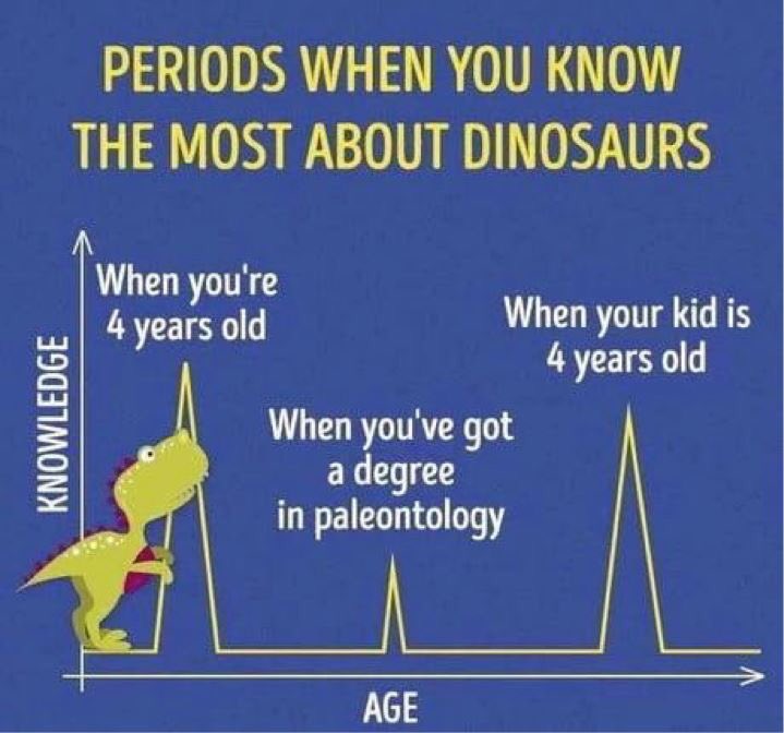 HeartOTXHeartMD's tweet photo. I love to learn, but I must admit this of my knowledge base. Can I get am “Amen”?? https://t.co/jCW6ROCUoi