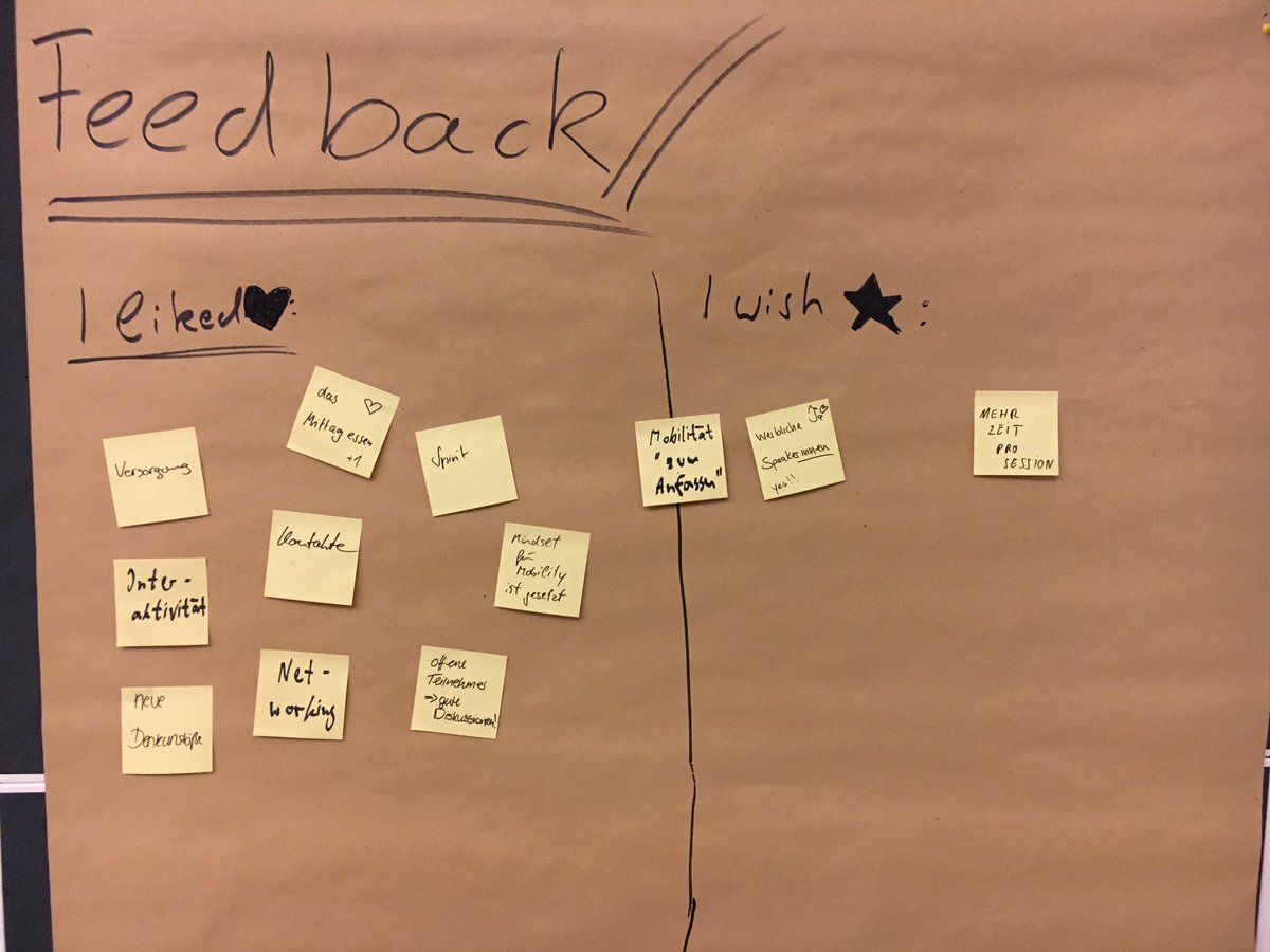 FMDNUE's tweet photo. Wir sagen herzlichen Dank an alle #fmcnue2018 Camper_innen und Partner für diesen super inspirierenden Tag mit Euch! Es war uns ein Fest! Euer Feedback ist Gold wert! https://t.co/JzOSiGPAIs