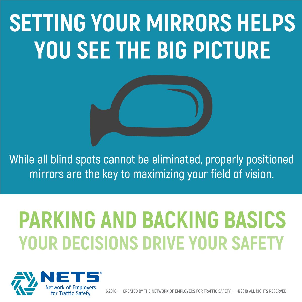 VirginiaDMV's tweet photo. While all blind zones cannot be eliminated, properly positioned mirrors are the key to maximizing your field of vision. After adjusting mirrors, always glance over your shoulder to check blind zones any time you turn, merge, or change lanes. #DriveSafeVA https://t.co/xWKuRPoLUx