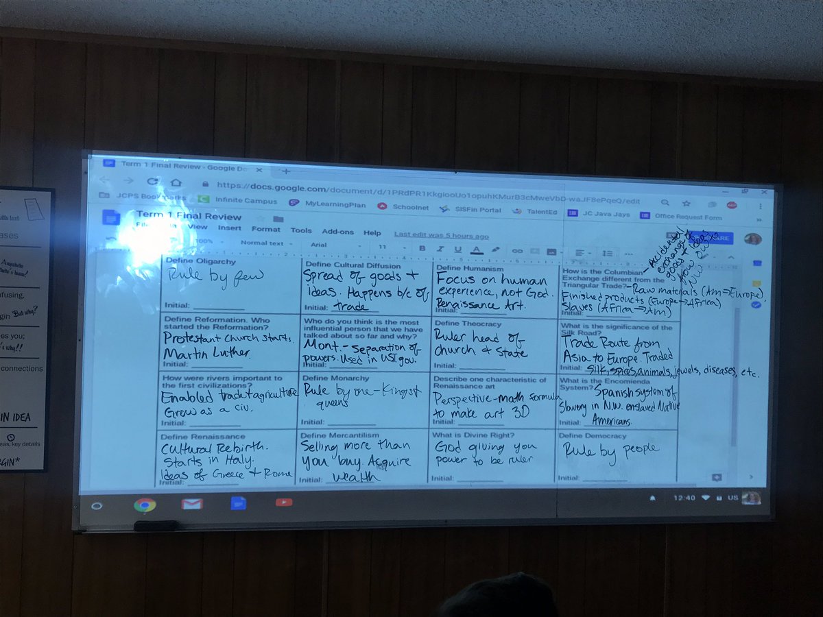 MrsDunnTweets's tweet photo. World History absolutely killed their term 1 review today! I loved seeing them question and clarify their peer’s responses. 

#JayPride https://t.co/6824yrIJqI