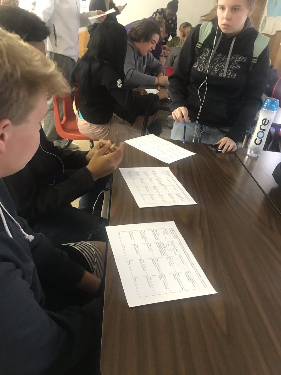 MrsDunnTweets's tweet photo. World History absolutely killed their term 1 review today! I loved seeing them question and clarify their peer’s responses. 

#JayPride https://t.co/6824yrIJqI