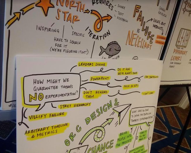 DesignImpactOrg's tweet photo. We're excited to to be at @ServiceDesignUS this week! Stay tuned for @KateHanisian 's session on a different approach to problem framing tomorrow! #ServiceDesignWeek2018 https://t.co/UKMrwXf9Uq