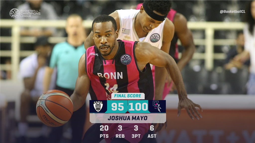 Basketball Champions League on Twitter &quot;Telekom Baskets