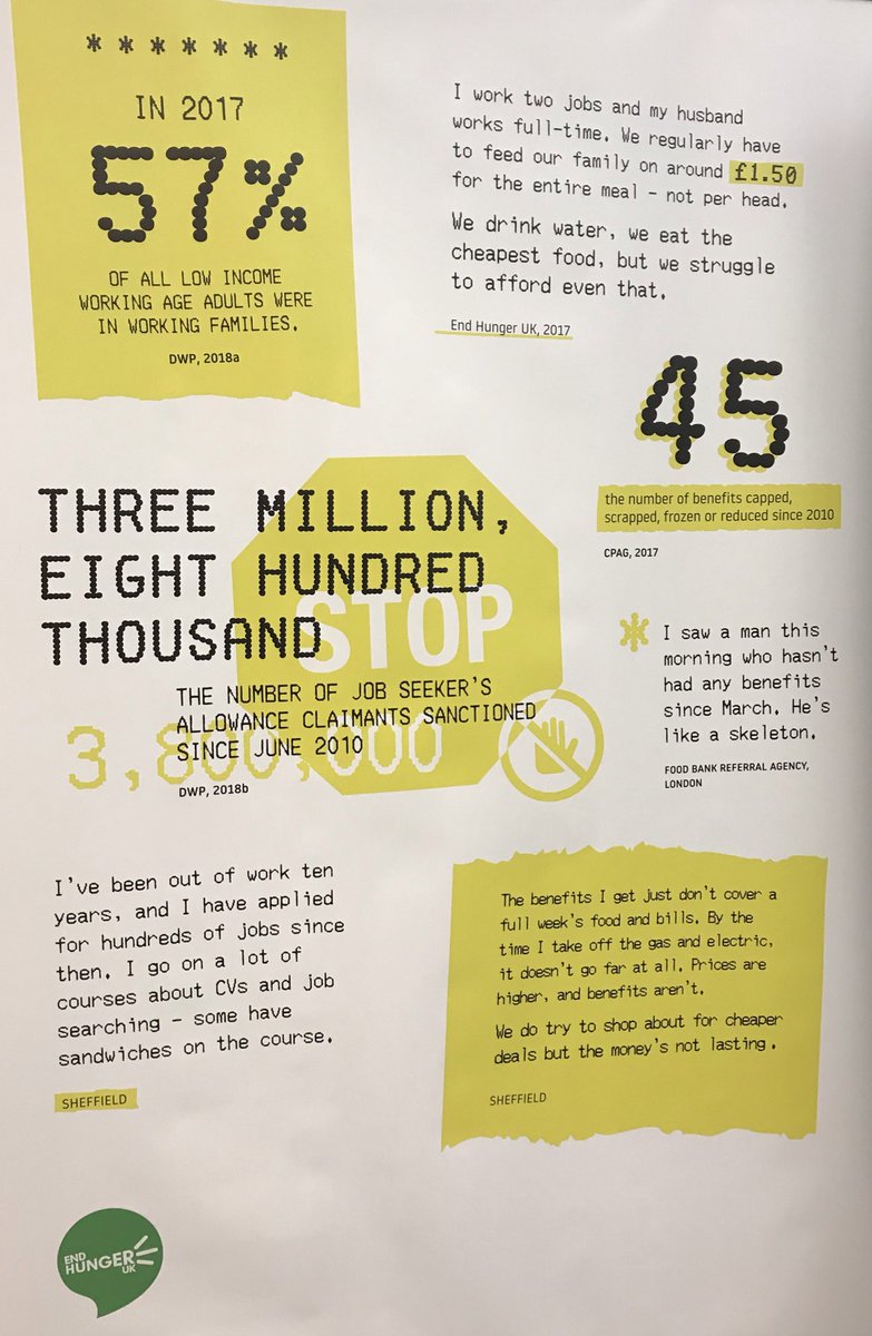 helenhayes_'s tweet photo. Powerful exhibition in Parliament by @EndHunger_UK ‘Behind Closed Doors’ highlighting the shocking growth of food poverty in the UK since 2010. I’m supporting @EmmaLewellBuck Food Insecurity Bill to ensure that food poverty is properly measured by govt so it can be stopped https://t.co/IDHDRtH1gQ