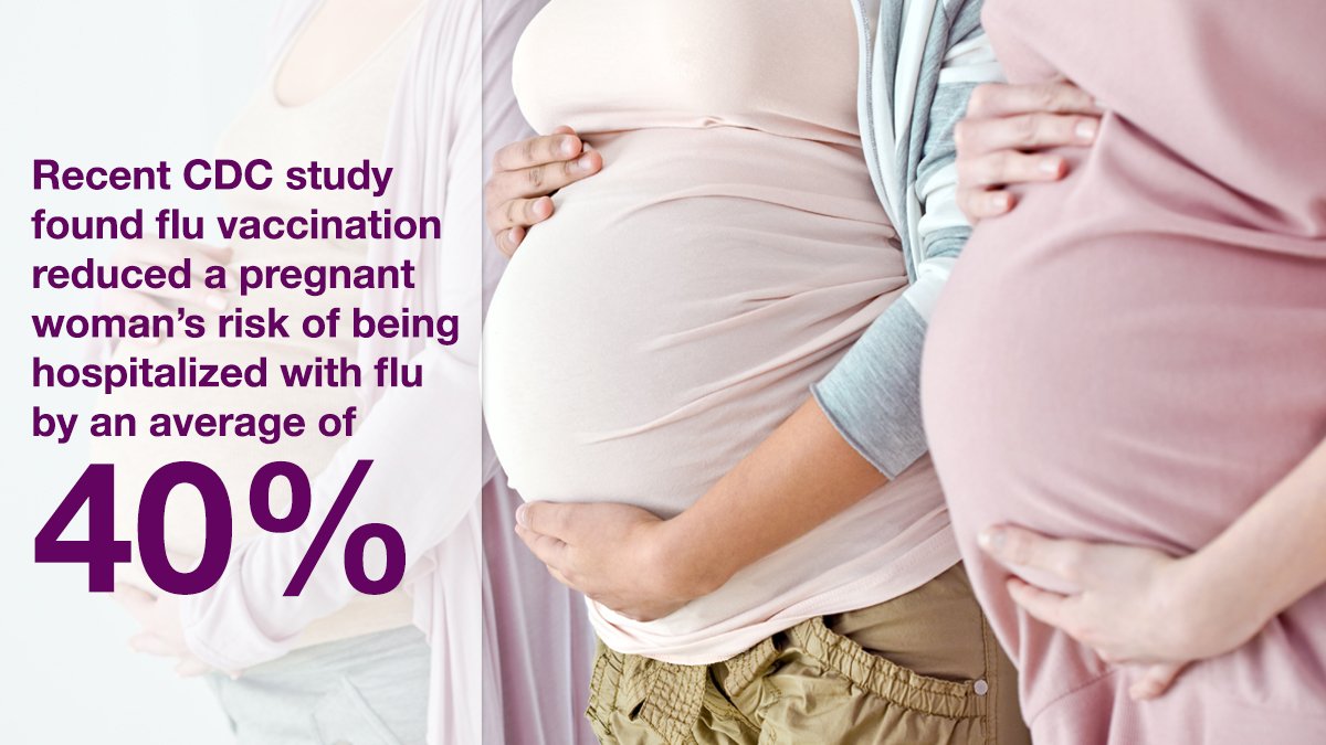 #Obgyn’s: Encourage your pregnant patients to get a flu shot as part of their healthy pregnancy! A recent CDC-coauthored study is the first to document that pregnant women who had gotten a flu shot were 40% less likely to be hospitalized with flu. cdc.gov/media/releases…