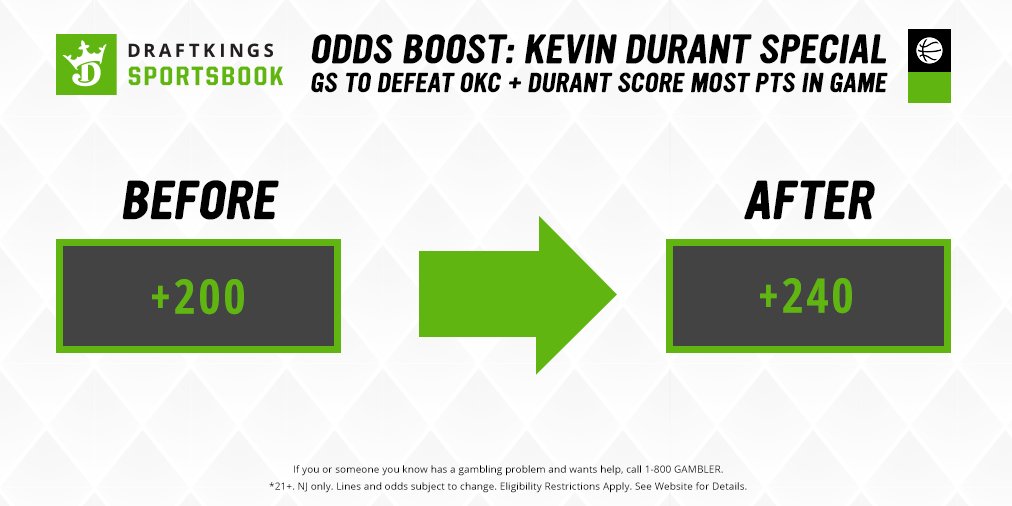 DKSports's tweet photo. 🚨🚨ODDS BOOST ALERT🚨🚨
Do you think Kevin Durant will break OKC's heart tonight (again).
#OKCvsGS #DubNation https://t.co/nRZ5kn5vPq