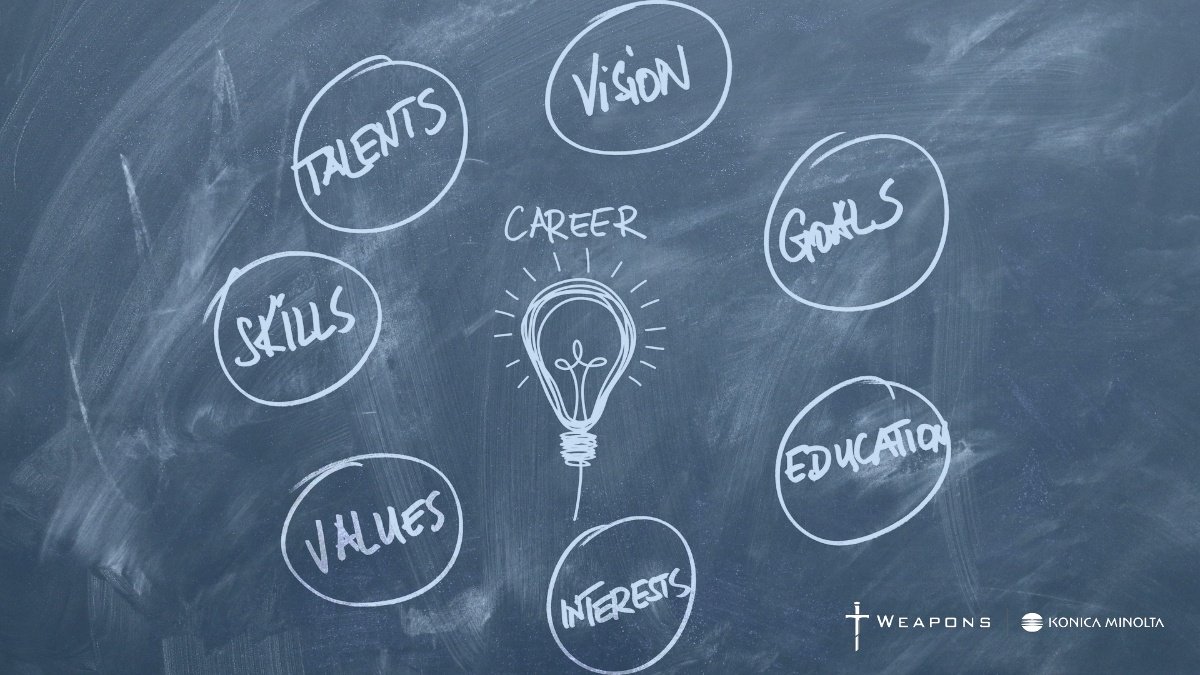 ITWeapons's tweet photo. We're growing and looking for top talent to join our team! Check out our latest opportunities and start your career with us today https://t.co/jege2xWZyK #itweapons #careers #techjobs #nowhiring https://t.co/xj1TPft0OS