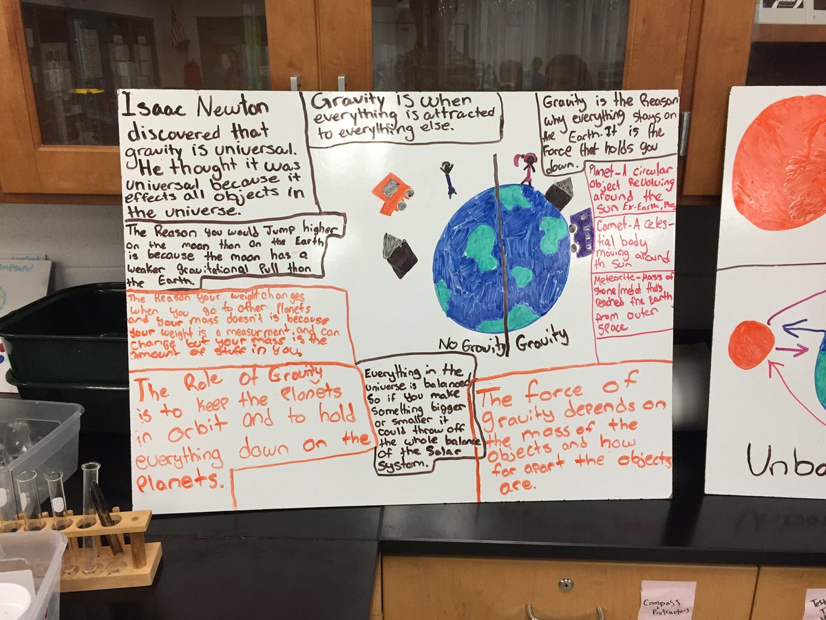 noahhurlburt's tweet photo. Watching @RTS_VT students move from proficiency beginnings, through formatives assessments, and final crafting how they understand the Learning Targets still makes me smile. #proudteacher #myeveryday @LearnerBased @Rodolfy_PHS #vted #vt_science https://t.co/3X6OCwovbV