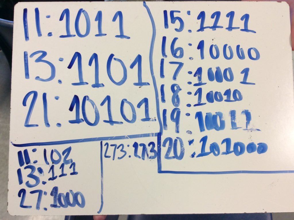hartleyteacher's tweet photo. Exploring and finding the secret codes in some “points qui explosent” machines for Global Math Week! #explodingdots #GlobalMathWeek2018 https://t.co/KUYJnAiOck