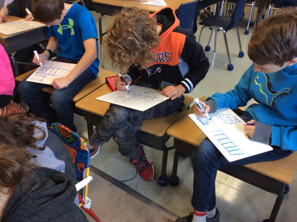 hartleyteacher's tweet photo. Exploring and finding the secret codes in some “points qui explosent” machines for Global Math Week! #explodingdots #GlobalMathWeek2018 https://t.co/KUYJnAiOck