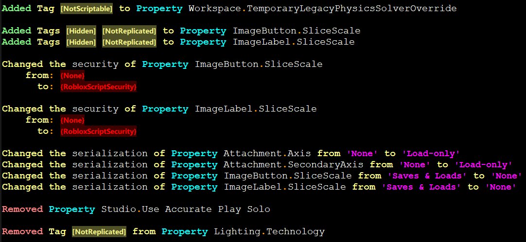 roblox player api roblox player api