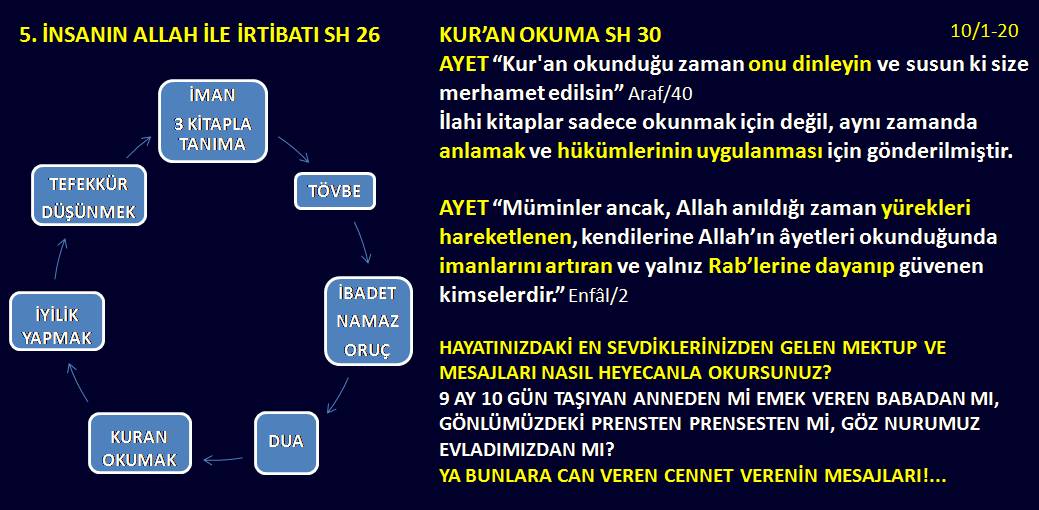 Cepdersdin10 Kurannuru Ana Sayfa