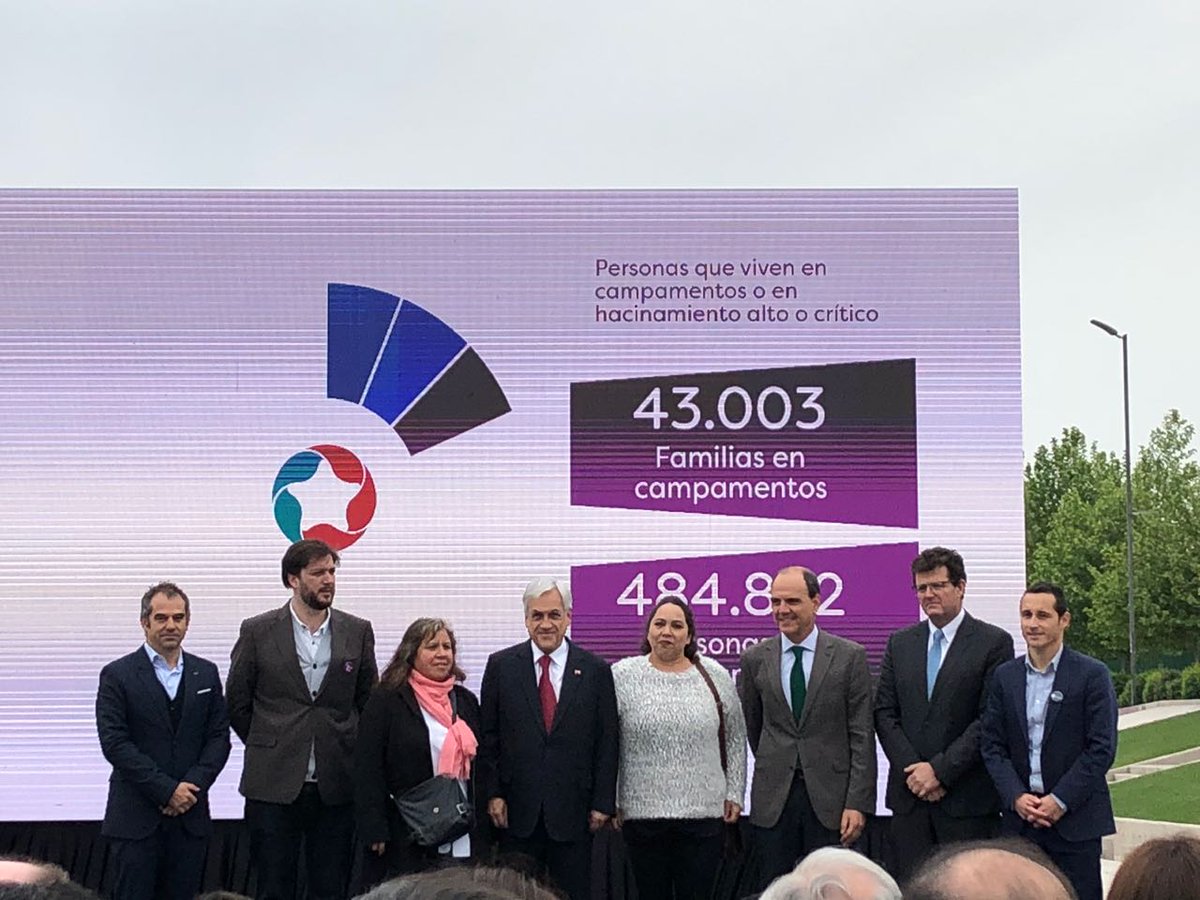 f_vivienda's tweet photo. Hoy participamos del lanzamiento del Mapa de la Vulnerabilidad, instrumento a través del cual el gobierno busca realizar propuestas concretas que contribuyan a la superación de la pobreza que afecta al 20% de la población. https://t.co/6w81u24LOx
