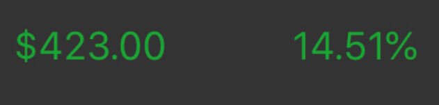TWSReda's tweet photo. Made an awesome play on AAPL today profiting $423 dollars in just a few minutes. Come join me and thousands of traders at my discord server https://t.co/836BnTtzhf if you have any question please ask away and I will gladly get back to you. #stock #stocks #watchlist #AAPL #luxury https://t.co/1gWXF5nw9T
