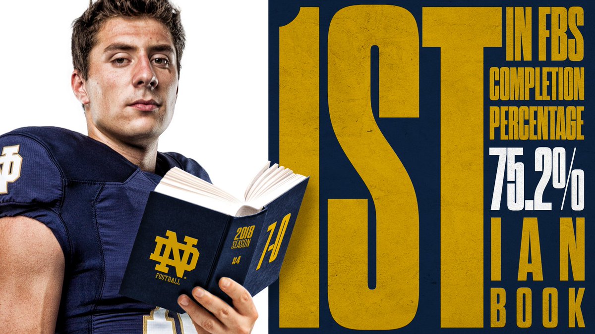 NDFootball tweet picture