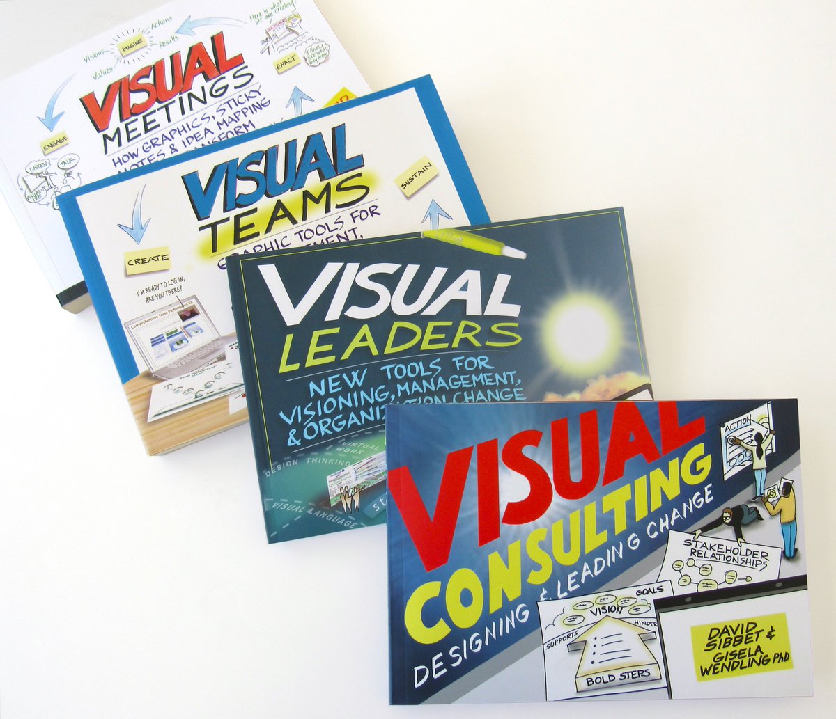 TheGroveConsult's tweet image. &quot;Real change, whether we are excited about it or not, confronts us with the unknown. Entering the territory of unknown is essential for change to occur. It is out of the unknown, no matter how well we manage the change, that the new emerges.&quot; #VisualConsulting
