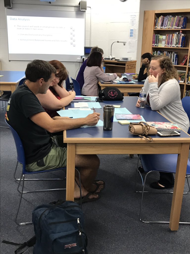 tawnya_soltis's tweet photo. The Wolfpack at Lake Ridge Middle School showed their commitment to collaborative work for their schoolโs improvement-As evidenced during the first Advisory Council mtg through data analysis, goal setting and developing strategies to meet Ss needs! #settingvision @LakeWolves https://t.co/vxJKl6vQJc