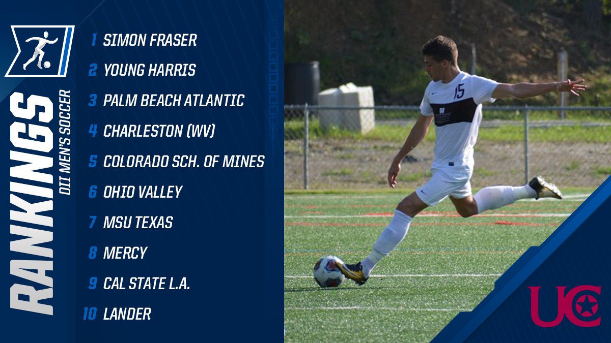 NCAA Division II tweet media