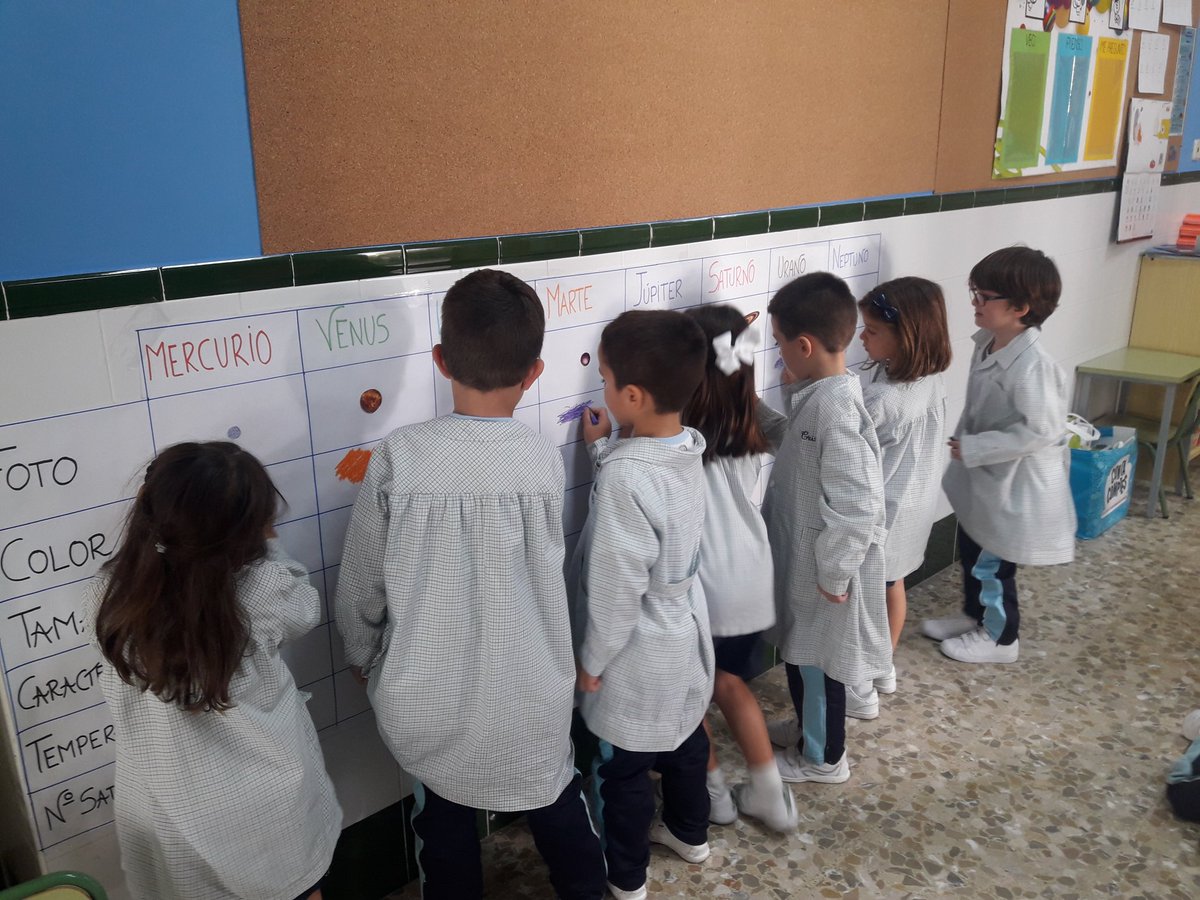 Xtorey_benifaio's tweet photo. #projecteunivers. A 5 anys comparem els planetes del sistema solar. #crbenifaio https://t.co/ErKjSY0q9G