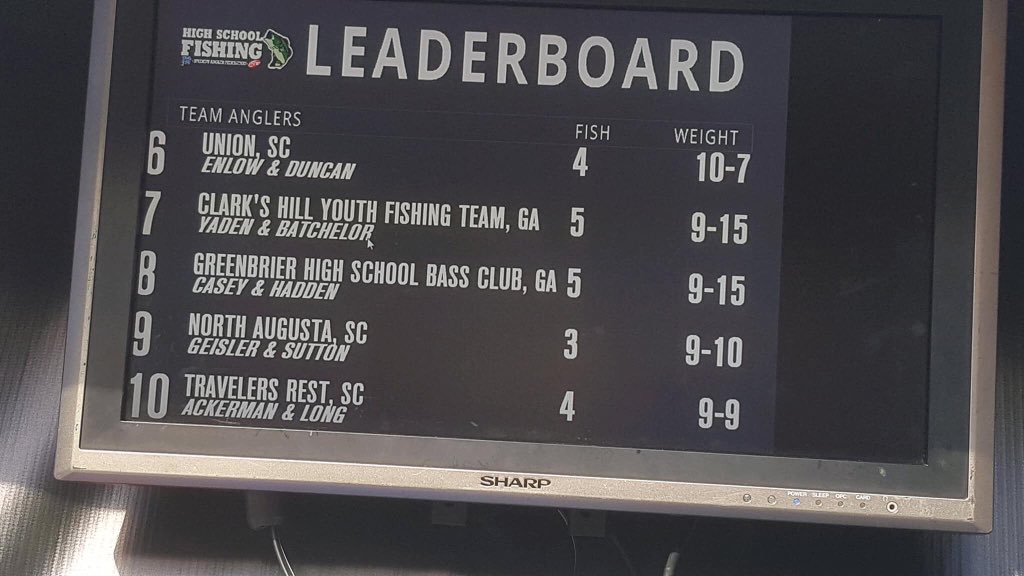 Bobby Long tweet media