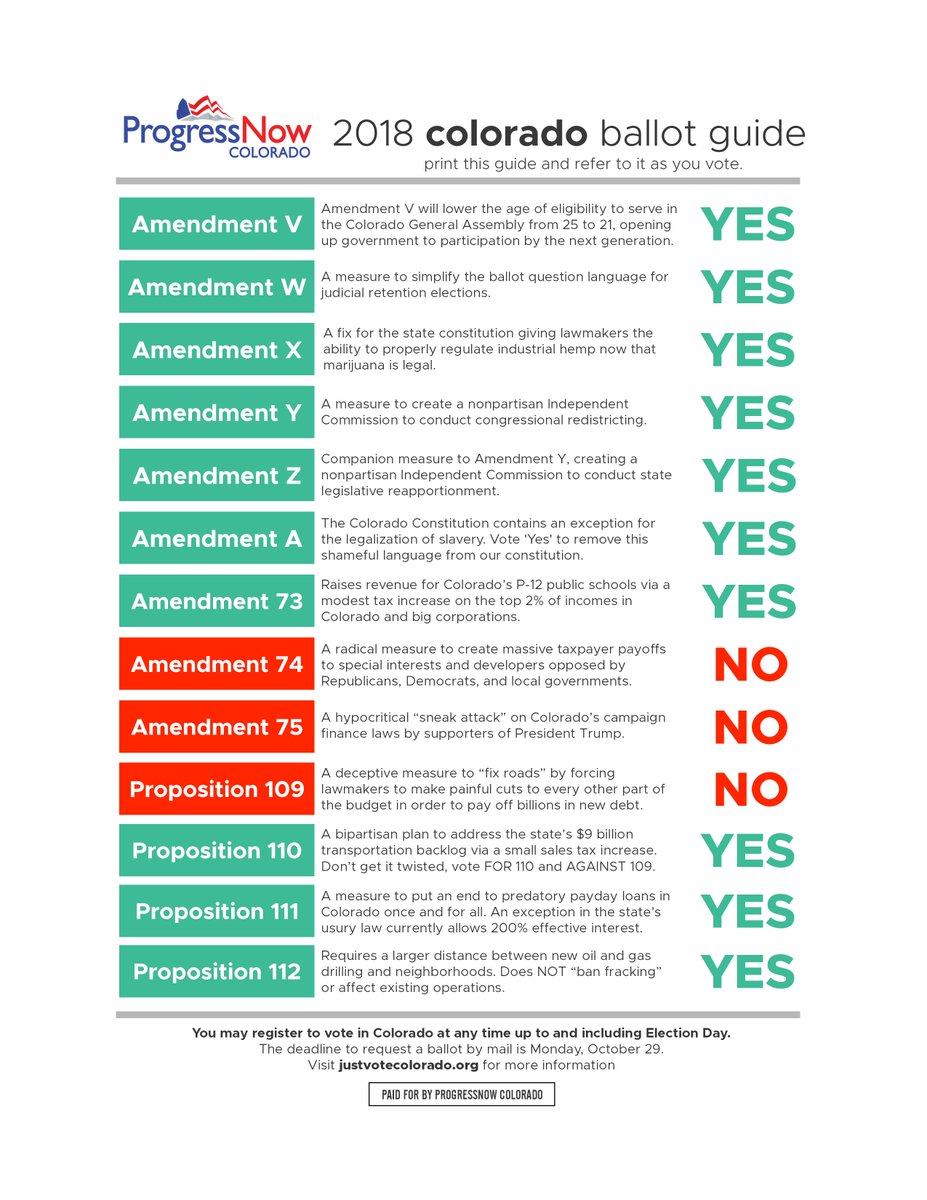 Download, print, and share the 2018 ProgressNow Colorado Ballot Guide: s3.amazonaws.com/s3.progressnow… #copolitics #coleg #yesonv #yesonw #yesonx #yesony #yesonz #yesona #yeson73 #no74 #noon75 #noonprop109 #yesonprop110 #yesonprop111 #yesonprop112