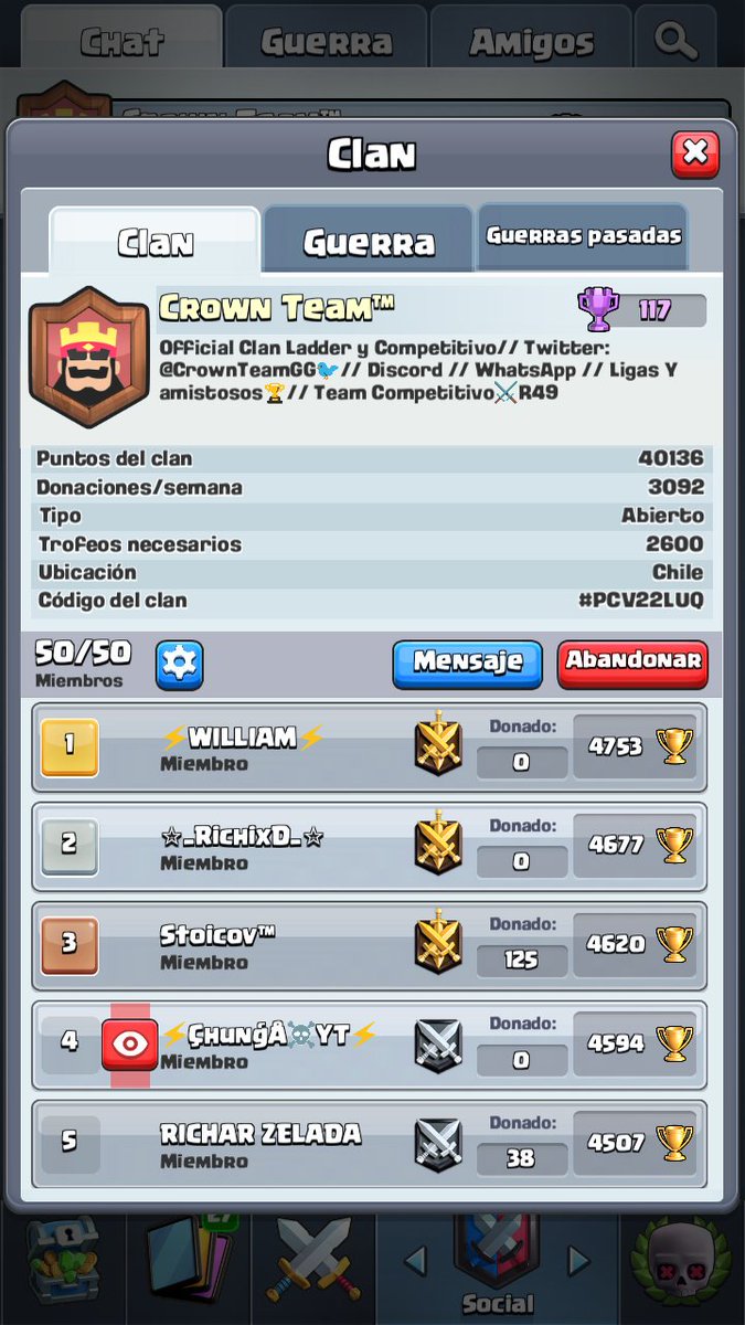 #ClashRoyale | #Aviso

¡Hoy después de Crear el Clan hace 4 dias, hemos llegado a 40k de puntos en el clan, Y a solo +5000 de entrar al Top de Chile, Muchas Gracias a los que estan Apoyando este lindo proyecto🤗