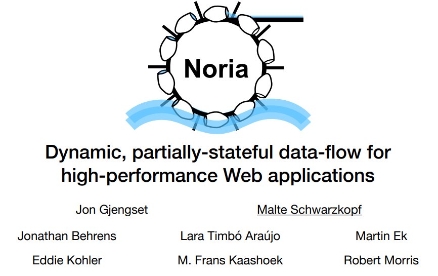 Malte Schwarzkopf tweet media