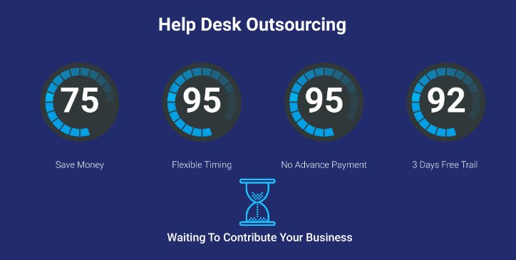 GrowithVA's tweet photo. Find more at https://t.co/DirmGhgUAT
#growithva #Socialmediamarketing #outsourcing #hirevirtualassistant #hireva #bestva #bestvirtualassistant #savemoney #growprofit https://t.co/ZpEFI0FVDd