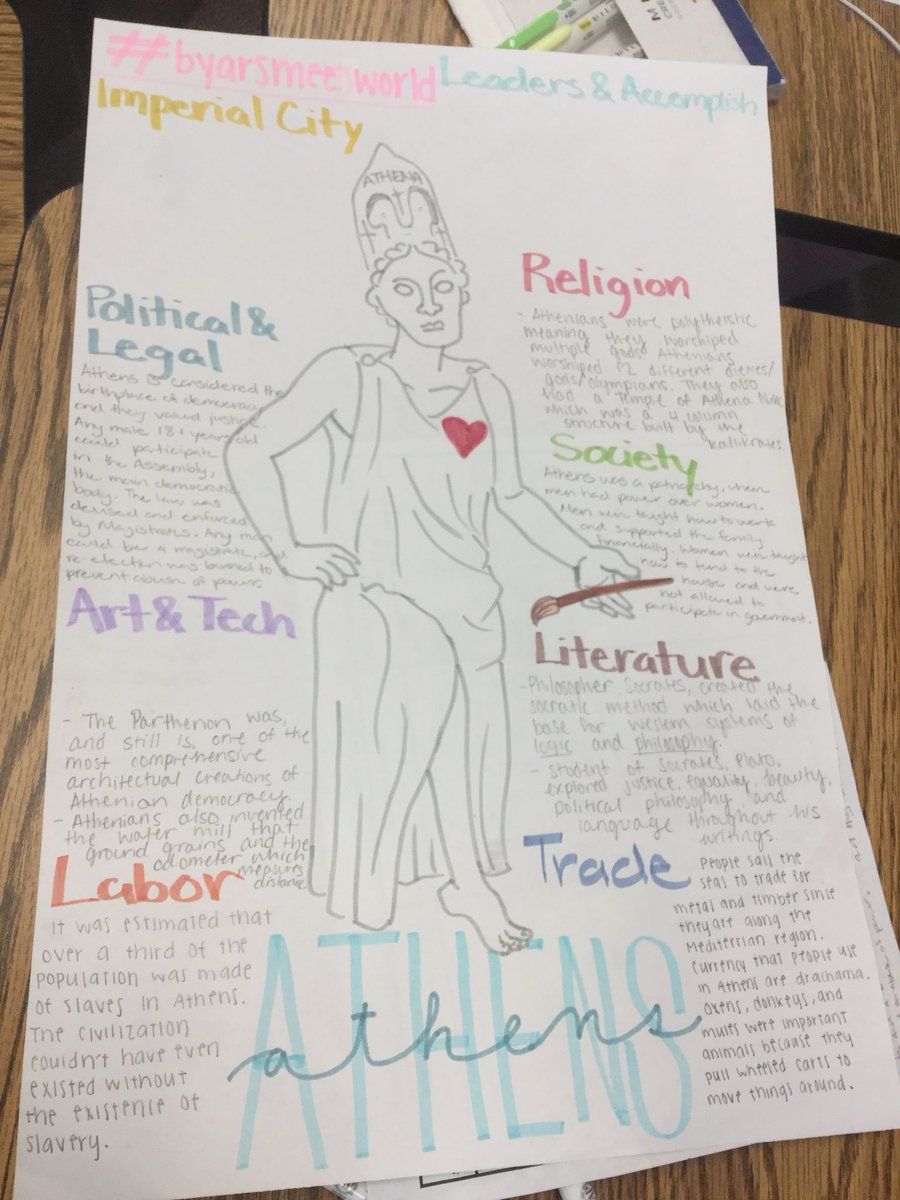 tweetsfromB210's tweet photo. Everyone’s projects are coming together here’s an example! #ERHSTweets #ByarsMeetsWorld -Migs🐧 https://t.co/3RtXMxkmtR