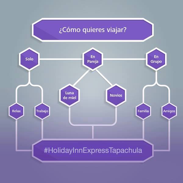 Holiday Inn Ex Tapa tweet media