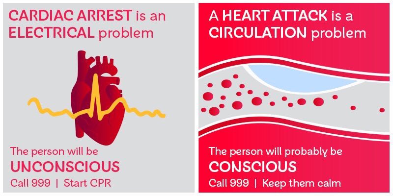 #restartaheartday     Would you know what to do?   Local training available in Kinross at Loch Leven Campus on 23rd October .
