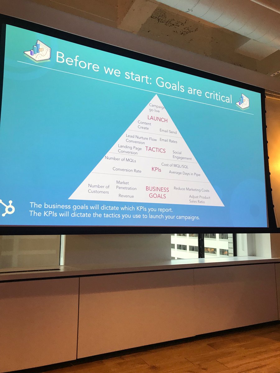 LeaveYourMRK's tweet photo. “Business goals define your KPI metrics” - #PDXHUG https://t.co/eDZaJcL7zT