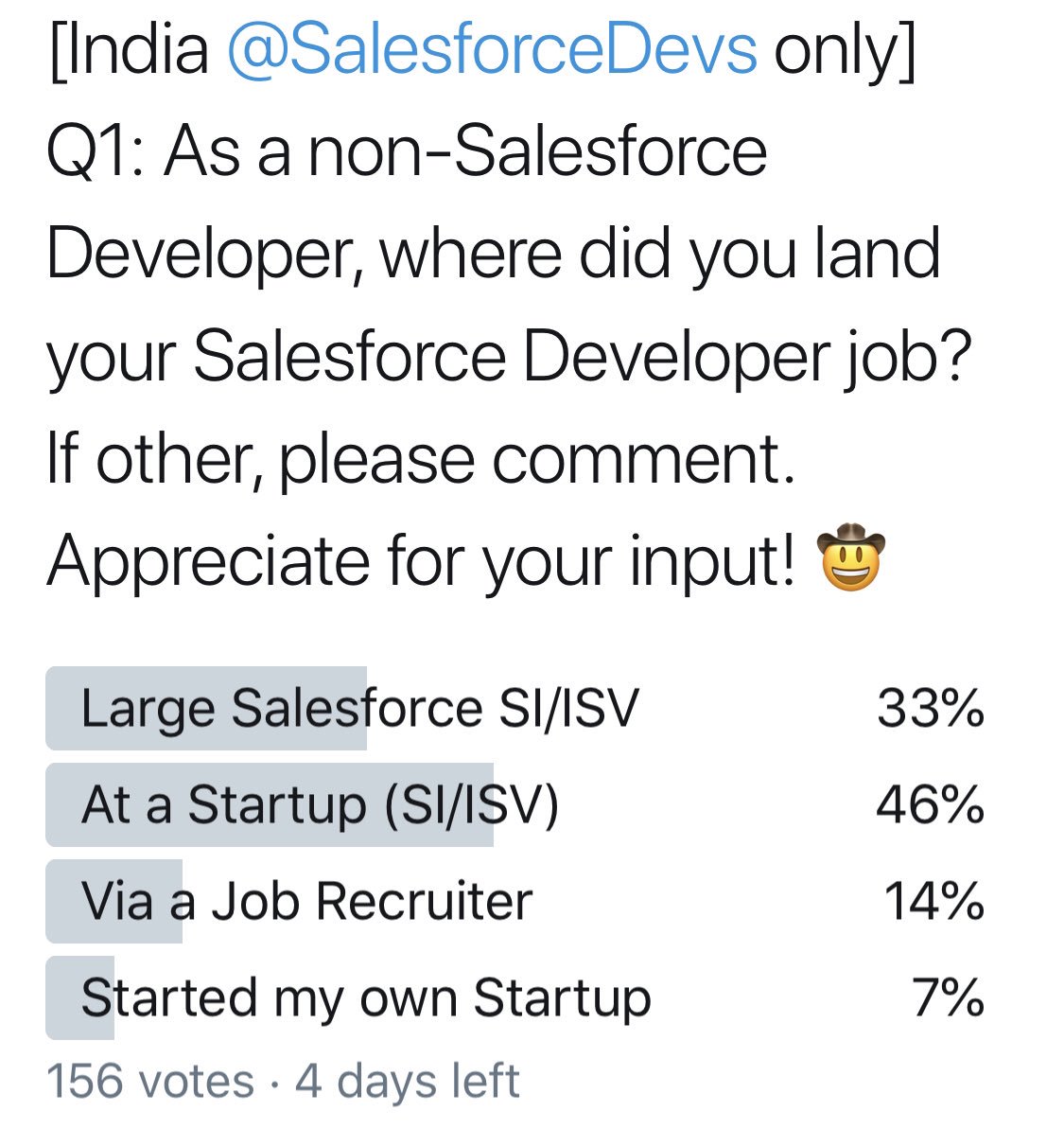 kavindrapatel's tweet photo. Check out thw latest results! Thank you for all the 156 that answered the poll. It is not too late for you to share on the poll. ๐ฌ๐ค
I was expecting Large SIโs to be tops. Interesting. What are your thoughts? https://t.co/HF9YqSnXBj