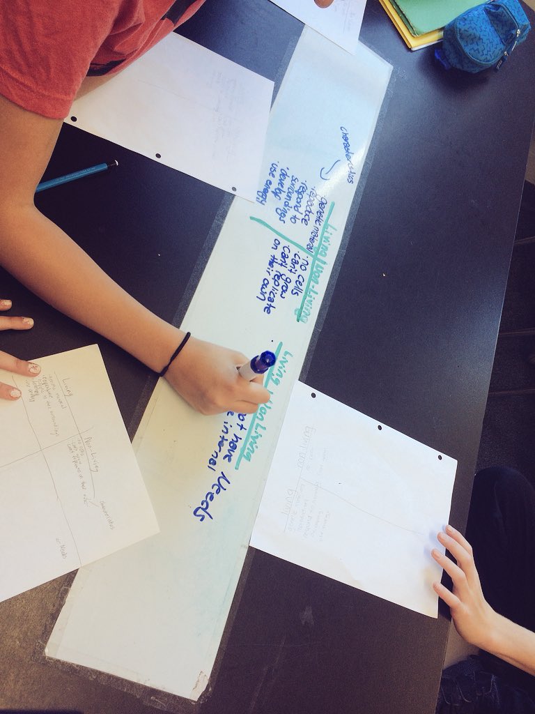 bkahler5174's tweet photo. Using viruses to discuss characteristics and needs of living things #mursd #psychedforscience https://t.co/XE2SuNmUUM