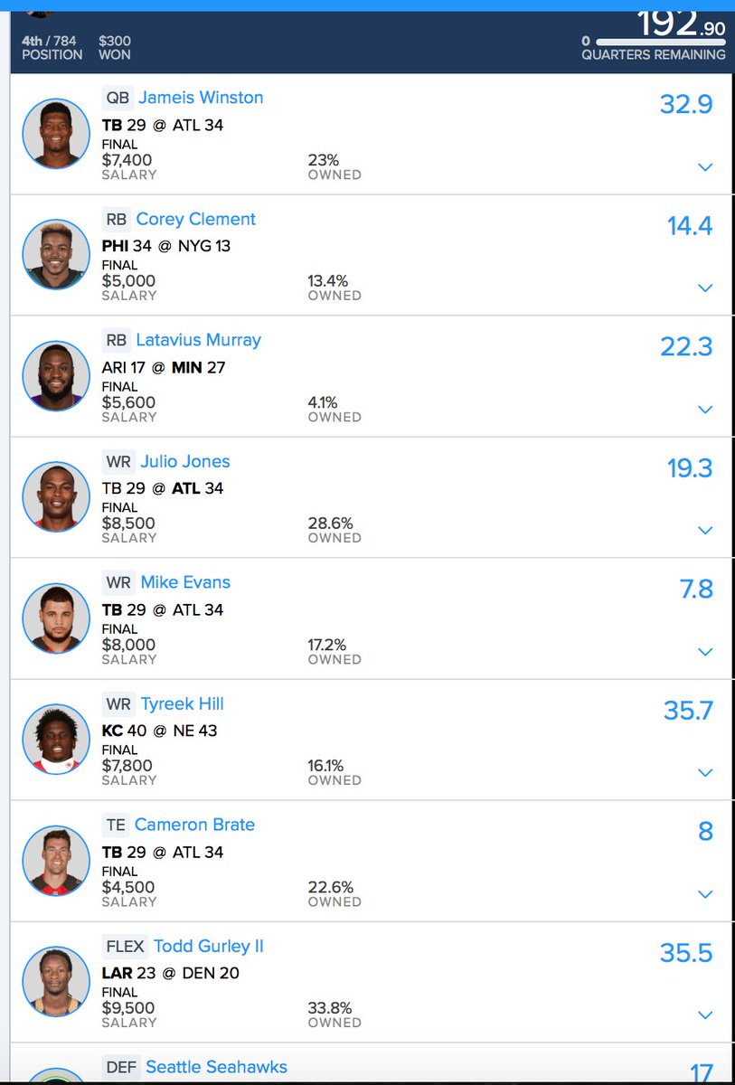 RockStarDFS's tweet image. Another strong week for @RockStarDFS hitting for over $2k in cash games and GPP Tournament play! It's never too late to join!#FirstWeekFREE