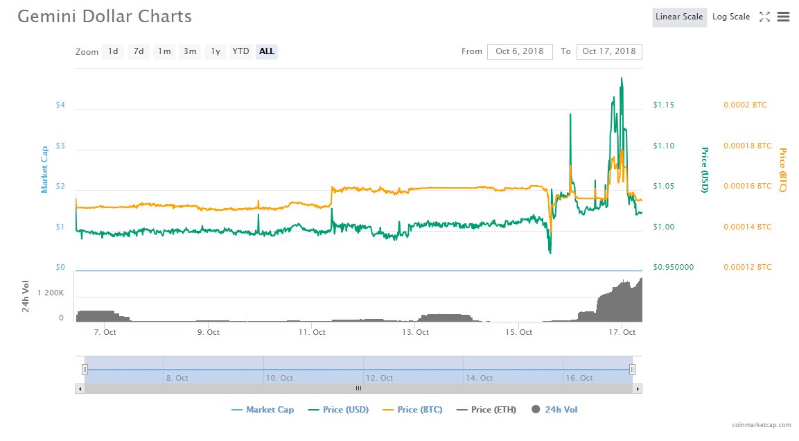 Hotbit_Research tweet media
