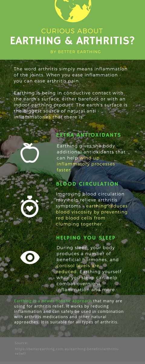 betterearthing's tweet photo. Have your heard of earthing for arthritis pain? #naturalhealth #earthing #grounding https://t.co/dnS6VNeV9h https://t.co/fscD4ccuvw