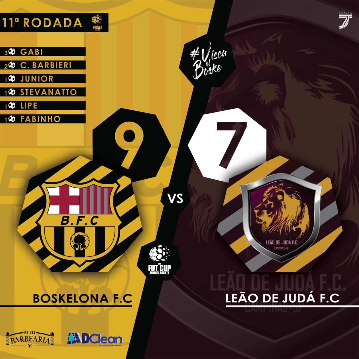 BoskelonaFC's tweet photo. QUE VENHA AS QUARTAS!!!

Com o time contado, muita confusão e até expulsões, MESMO ASSIM, o Boske demonstrou um ótimo futebol e venceu mais uma.
Com o melhor ataque da competição o Boskelona vem forte pra fase de mata mata 

#ViscaElBoske #FUTCUP #LigaPrata https://t.co/UZM9792QNW