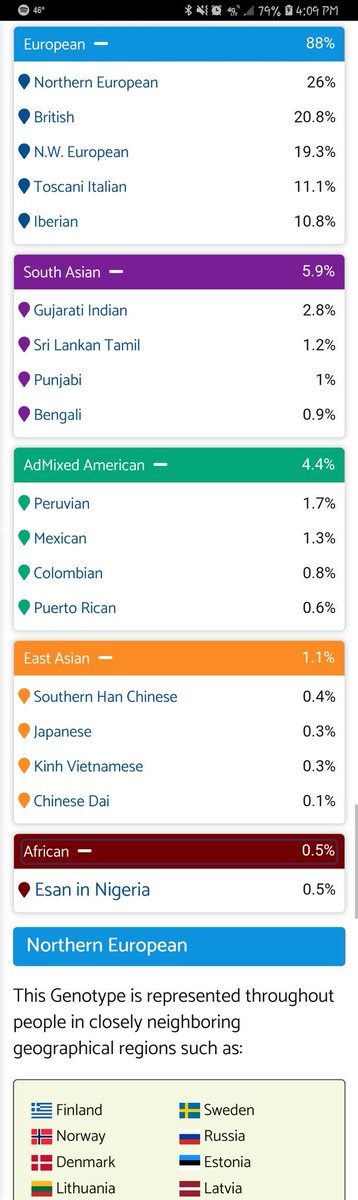 LAPearceWriter's tweet photo. I've got more Native American than Pocahontas! Lmao https://t.co/yMgxPR1zZR