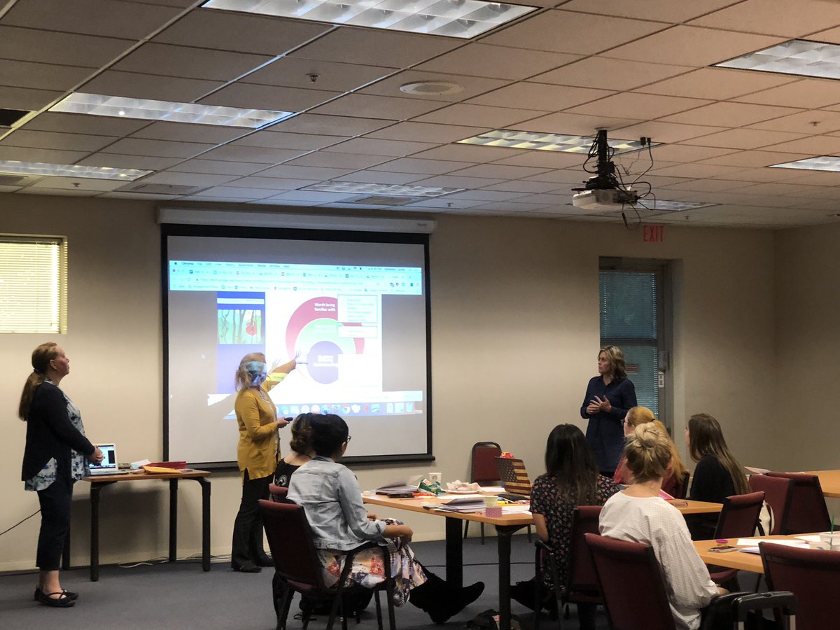 MrsGoldsteinLit's tweet photo. ELA TTs presenting to SMEs on big ideas #proudtobehsd #teachhsd @PattersonHSD https://t.co/H7zLoh43Bn