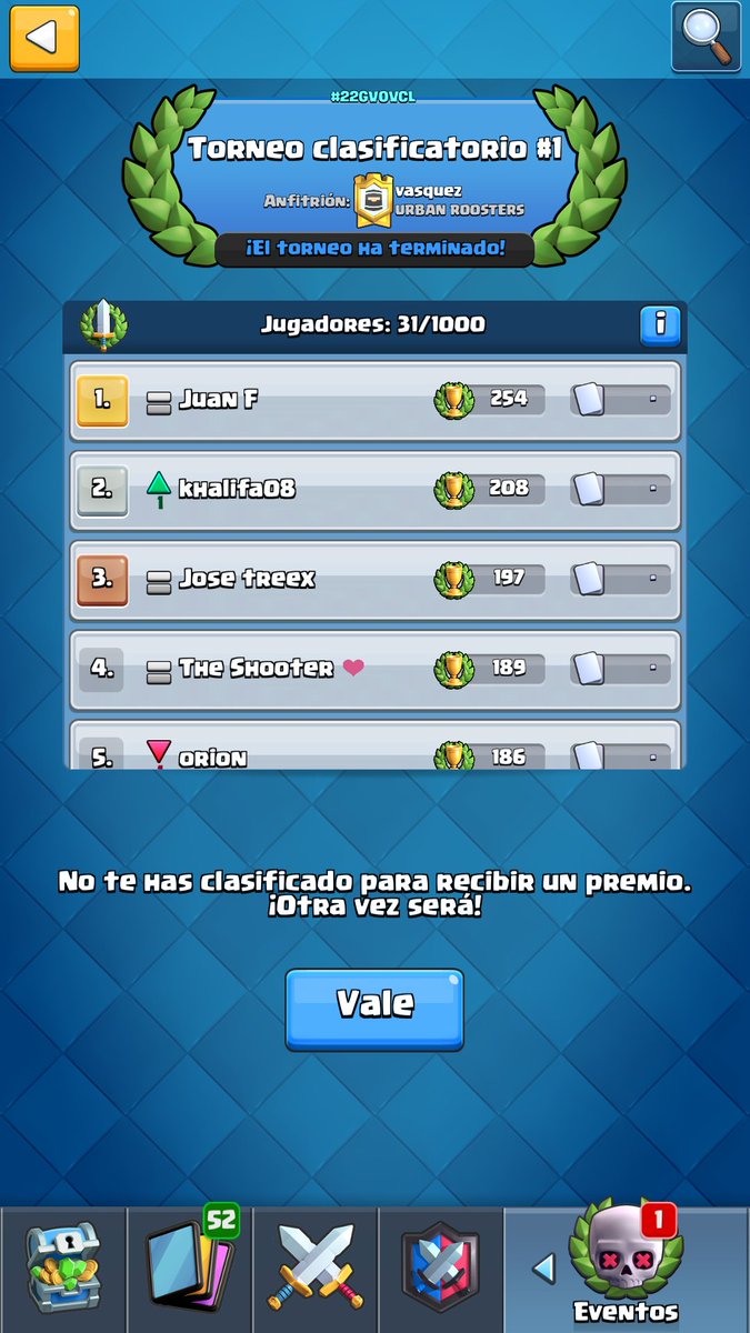 Los 3 clasificados para presentar pruebas para la selección son:

🥇 @Oliversyko_99
🥈 <a href="/Oscarhurtado08/">Oscar1927</a>
🥉 @CamiloC2001 

*A pesar de que <a href="/OrozcoGil24/">Nicolás™🇨🇴🥇</a> quedo de 3, no se pudo clasificar por no ser del Sur del pais