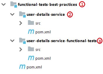 java's tweet image. Learn about advanced functional testing in #SpringBoot with #Docker in tests
dzone.com/articles/advan…