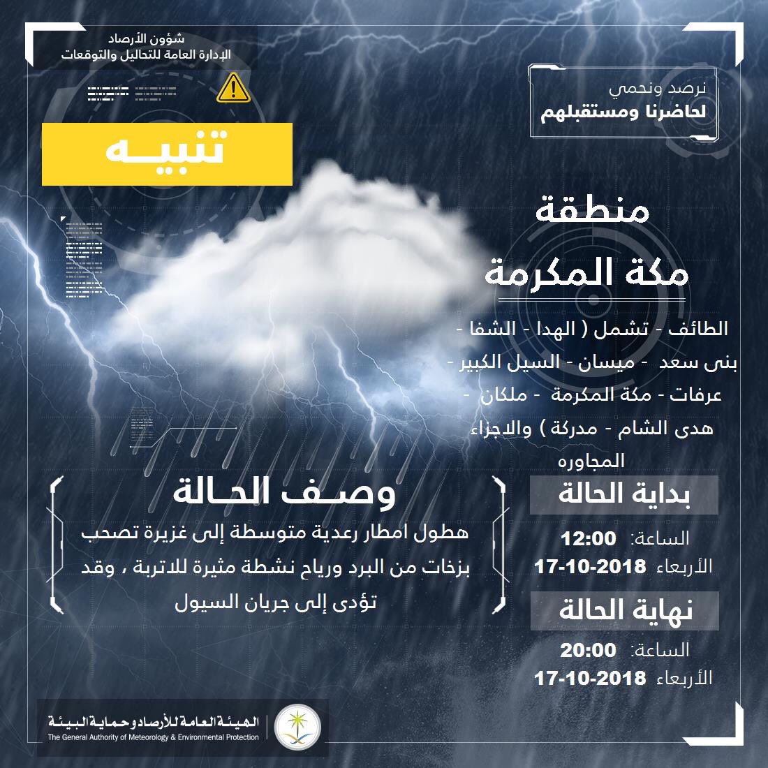 my_sefri's tweet photo. توقعات اليوم الأربعاء ١٤٤٠/٢/٨
ترسمها المواقع وكذلك تنبيه هيئة الارصاد لمنطقة #مكه_المكرمة  
ولاكن نسأل الله العلي العظيم من واسع فضلة أن يكون الواقع أفضل من المتوقع يارب العالمين
#اللهم_اغثنا #اللهم_اغثنا 
#اللهم_صل_وسلم_على_نبينا_محمد https://t.co/oaYXro3V5K