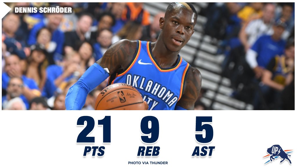 𝘽𝙤𝙤𝙢𝙩𝙤𝙬𝙣 𝙃𝙤𝙤𝙥𝙨 On Twitter Dennis Schroder Filled In For Russell Westbrook And Did So Quite Nicely 21 9 5 For The Schrodie In His First Game For The Thunder Https T Co 1hhswyjo4c
